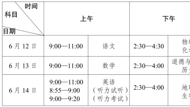 压倒性优势！凯尔特人篮板51-34净胜快船17个